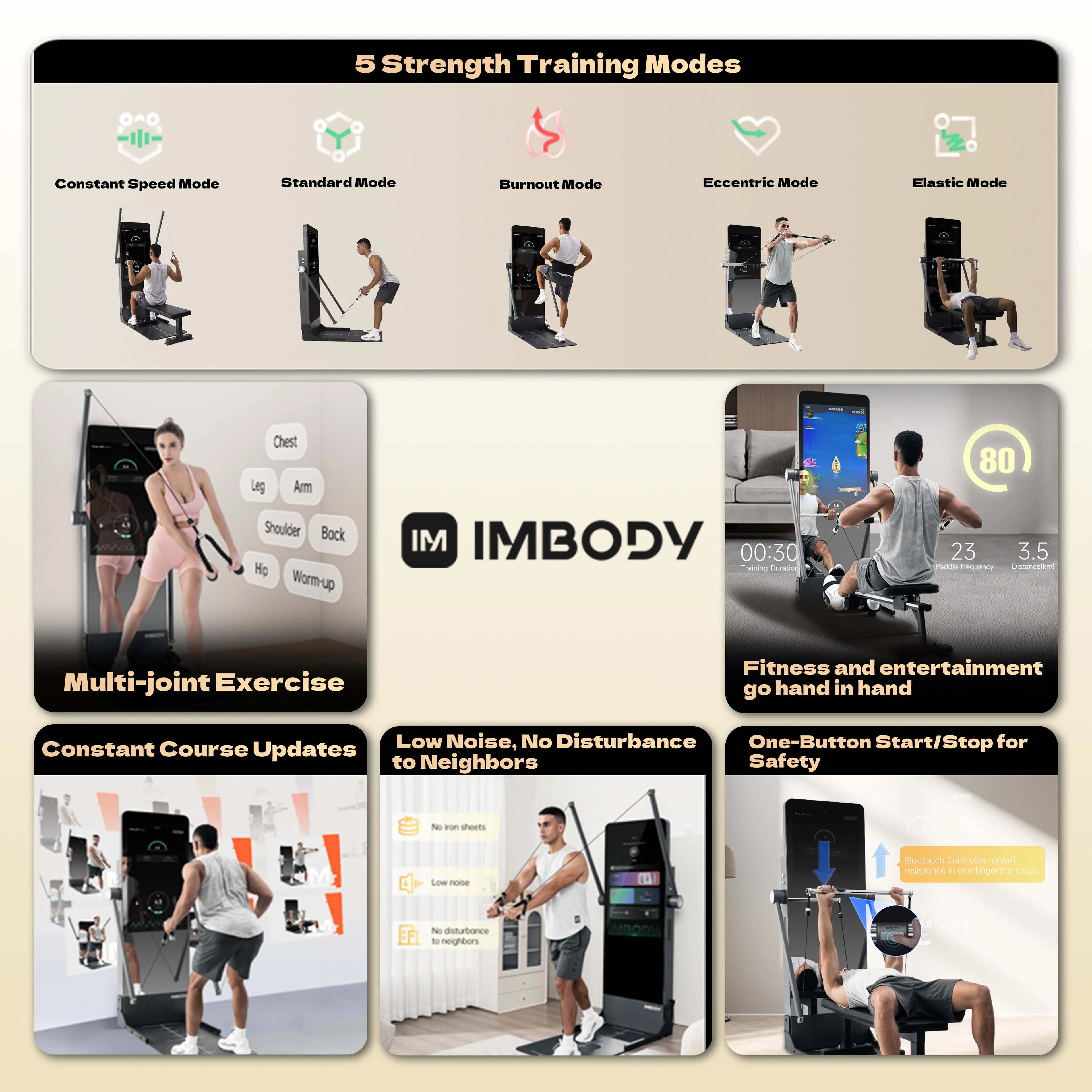 IMBODY POWER S Pro All Powers Power Station Smart Gym Fitness Mirror Multi Gym Machine Strength Training Equipment Home Trainer