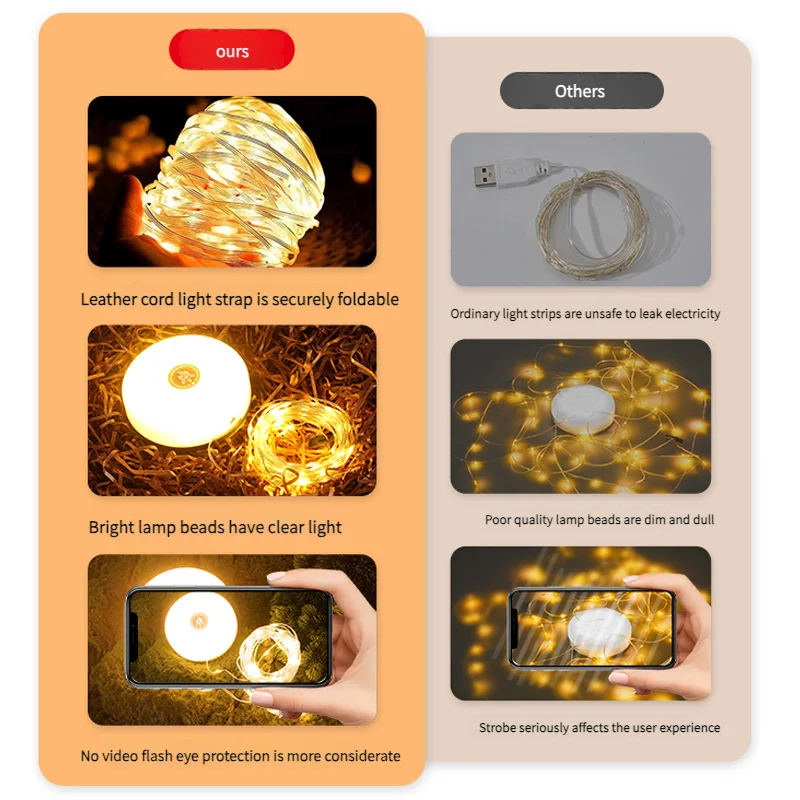 Versatile 4-In-1 LED Camping Light & String Lights - Eco-Friendly USB Atmosphere Decor for Garden, Tent, and Room