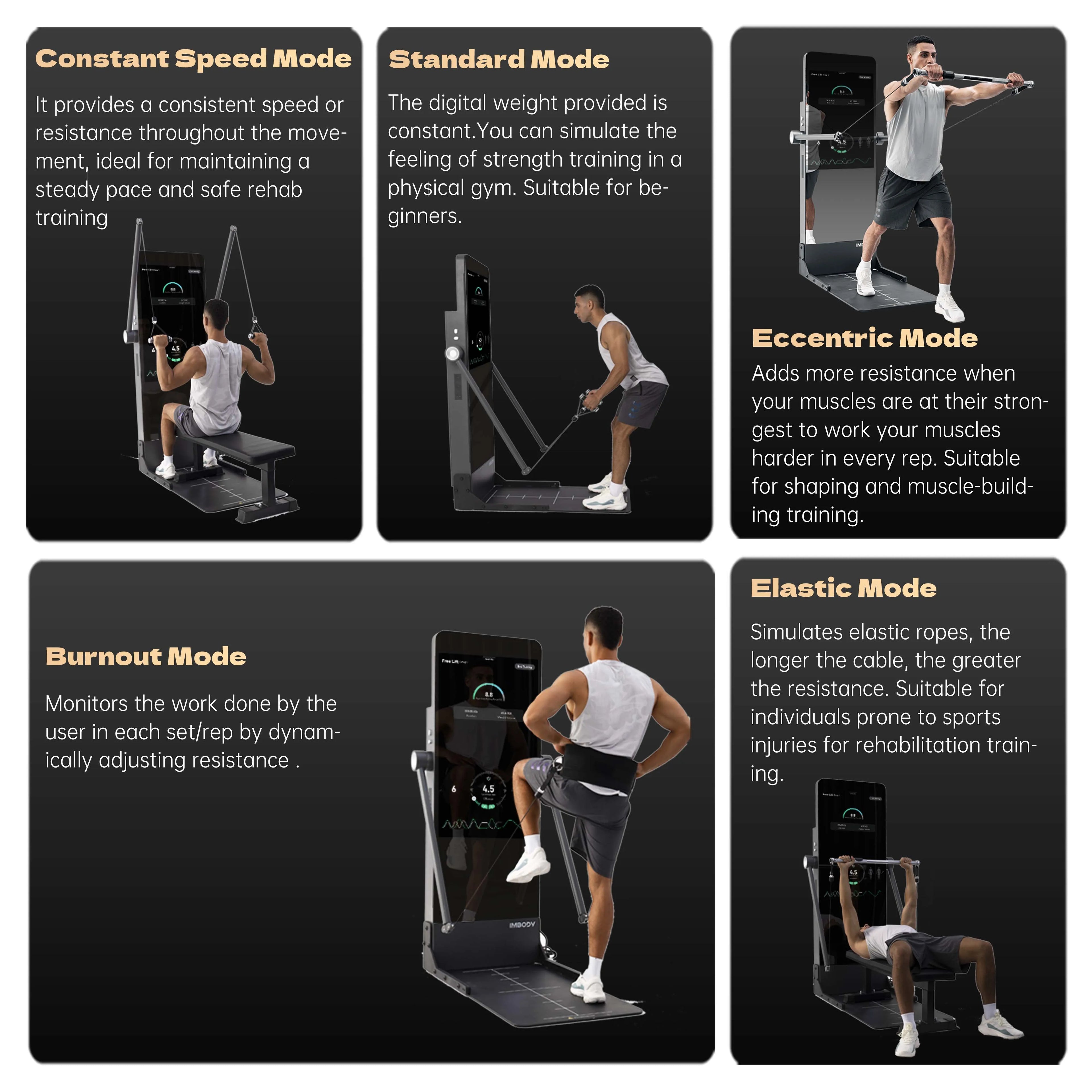 IMBODY POWER S Pro All Powers Power Station Smart Gym Fitness Mirror Multi Gym Machine Strength Training Equipment Home Trainer